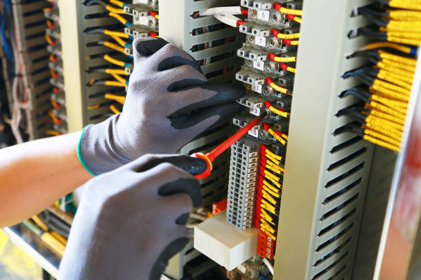 Electrical Control Panels